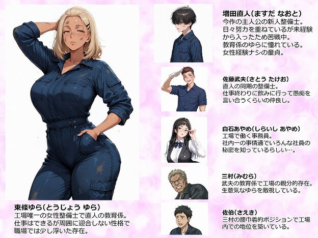 金髪の女性が青い作業服で片手を頭の後ろに置き頬に汚れがあり、黒髪の男性や眼鏡の女性など複数の人物が縦に並んでいる。